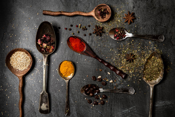 Anti-inflammatory spices