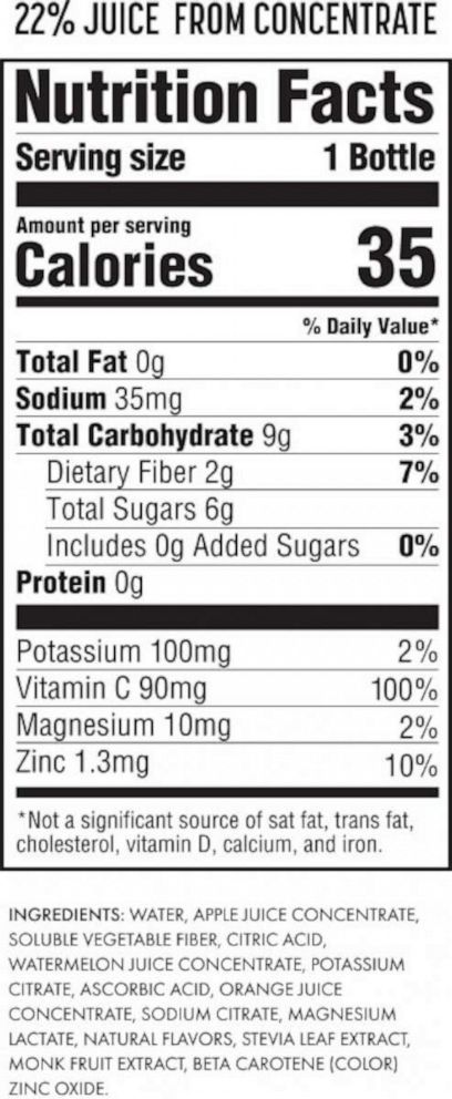 PLEZi(Michelle Obama drink company) Nutrition Chart